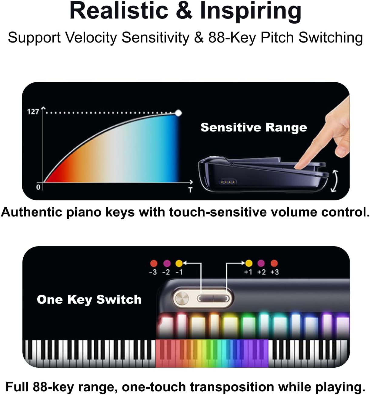 The Lumina Composer: Modular Smart Piano System
